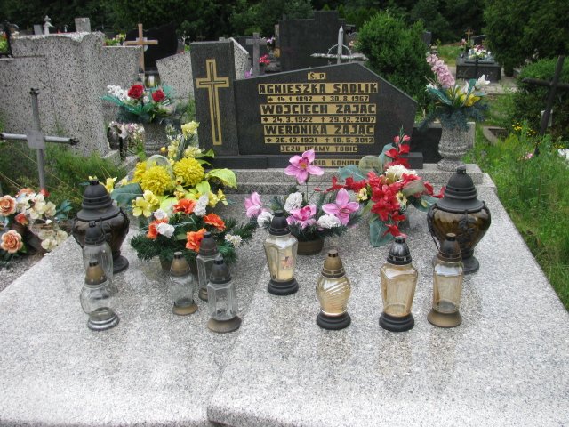 Agnieszka Sadlik 1892 Kęty Gmina - Grobonet - Wyszukiwarka osób pochowanych