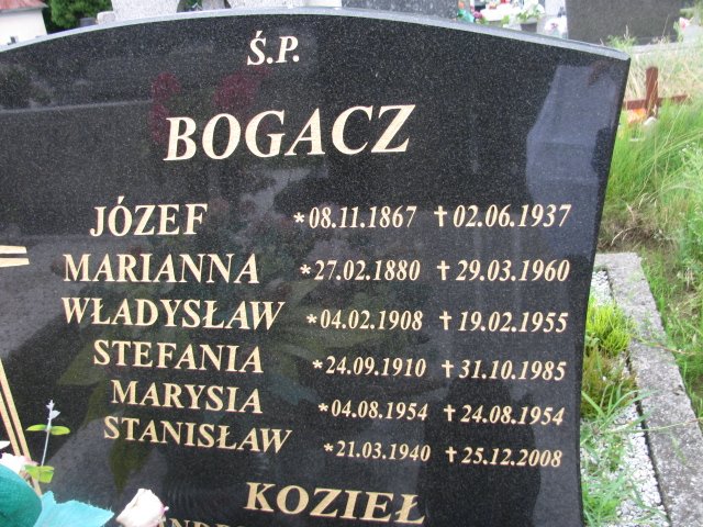 Zdjęcie grobu