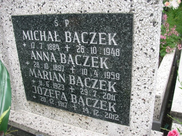 Anna Bączek 1887 Kęty Gmina - Grobonet - Wyszukiwarka osób pochowanych