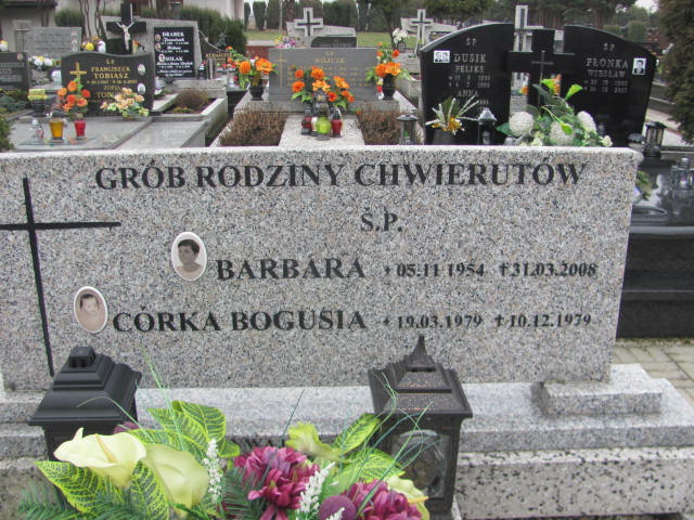 Andrzej Chwierut 1952 Kęty Gmina - Grobonet - Wyszukiwarka osób pochowanych